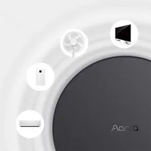 Aqara Hub M2 Gateway image 3